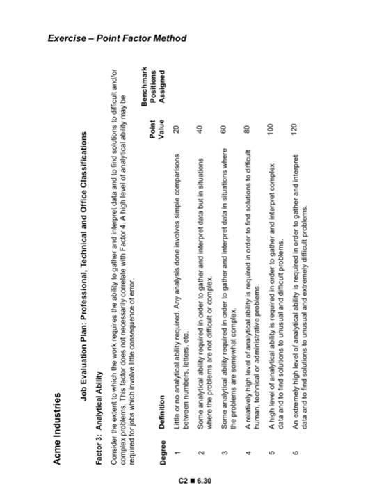 we have to match the factors with the job