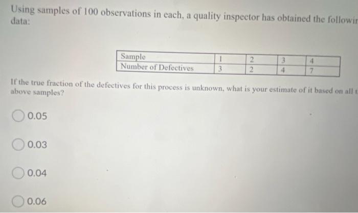 Using samples of 100 observations in each, a