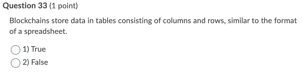 Question 39 (1 point) Electronic document
