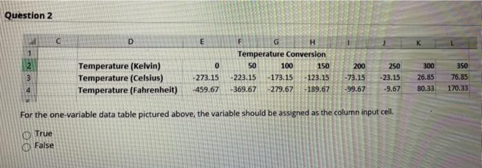 these questions are of excel please do it asap
