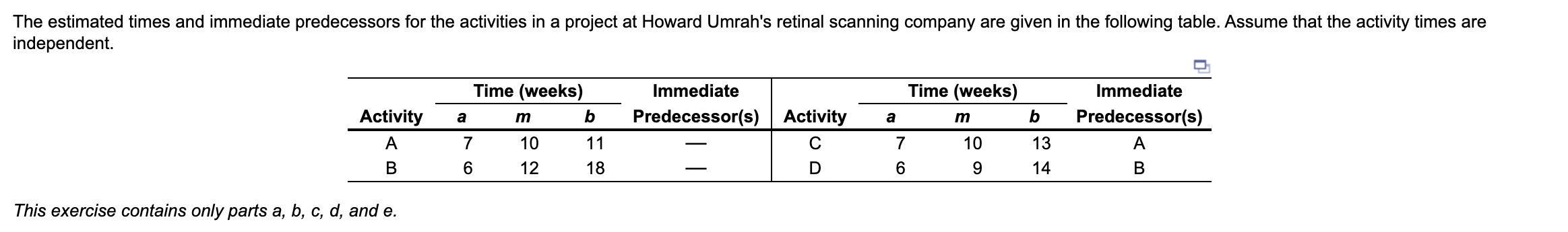This exercise contains only parts a,b,c,d, and e.