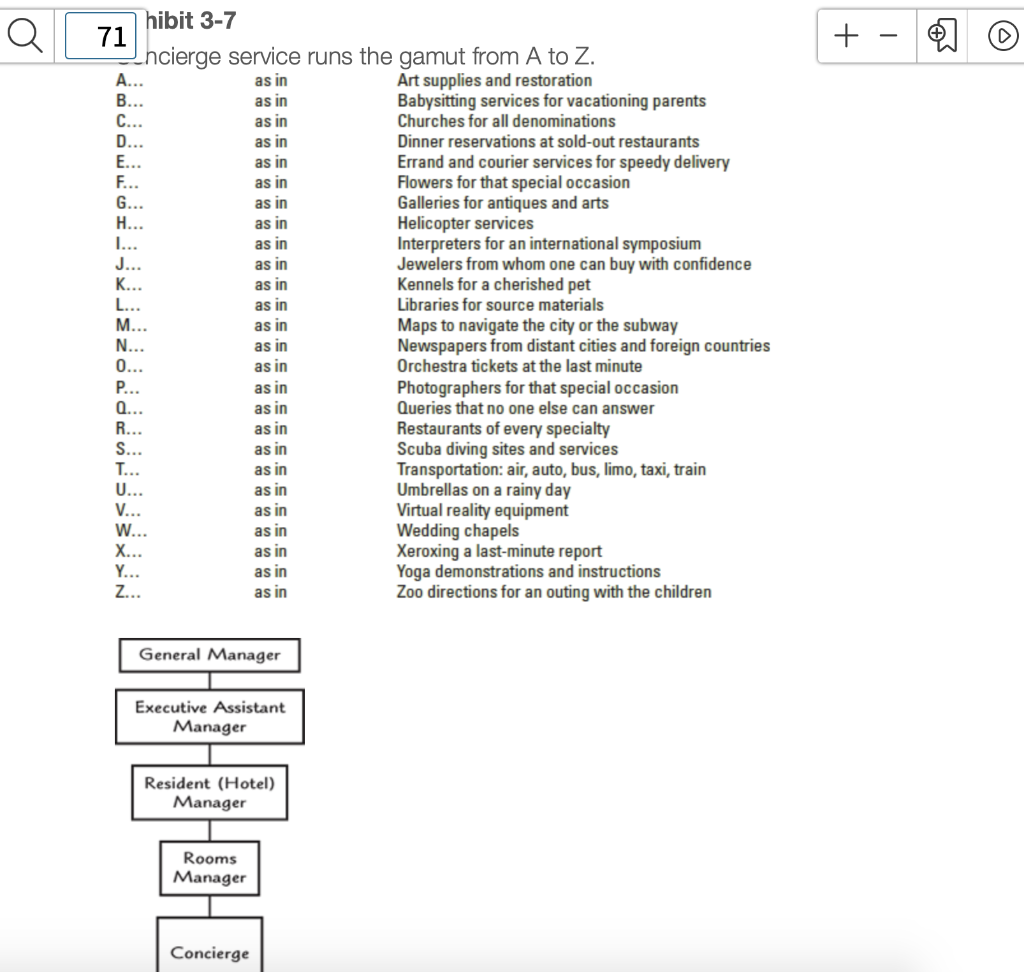 lo + - as in hibit 3-7 71 hcierge service runs