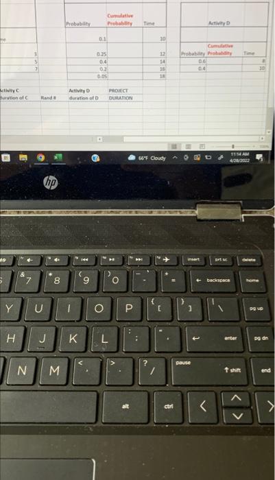 Develop simulation model for a PERT/CPM