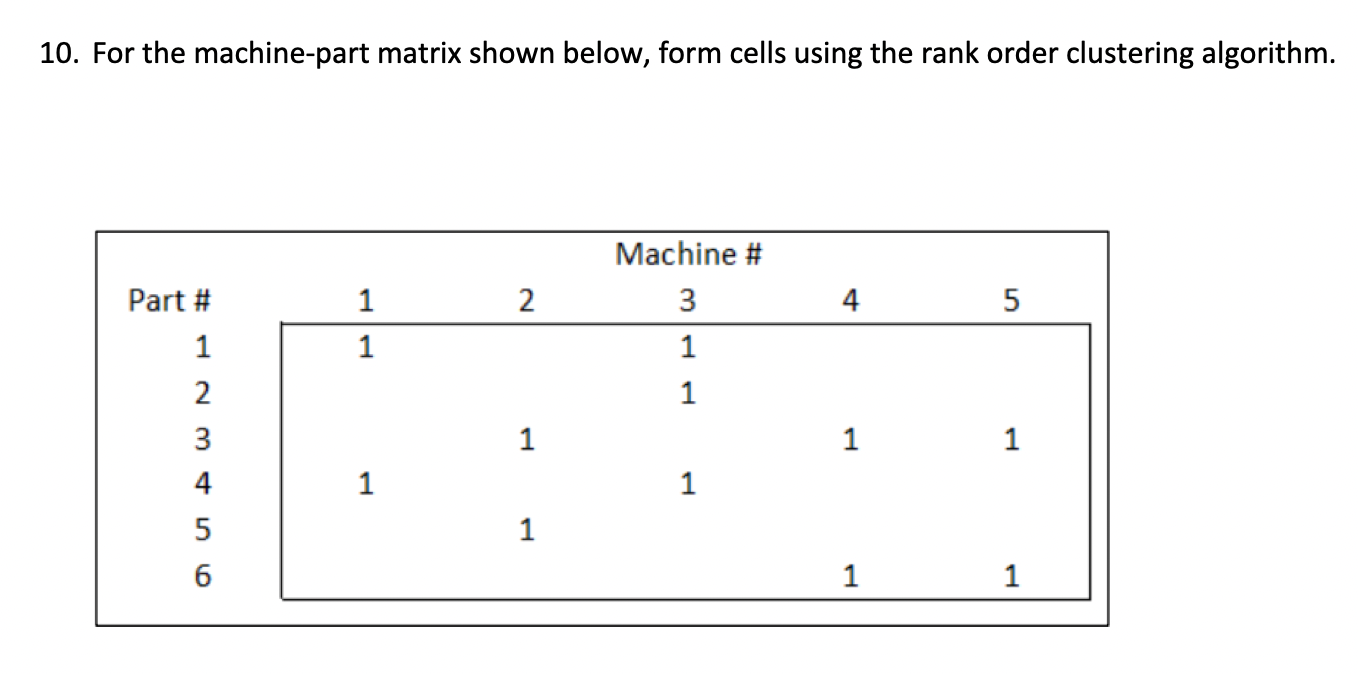 10. For the machine-part matrix shown below, form
