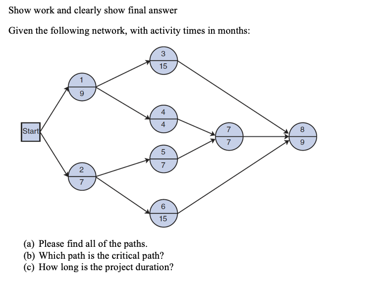 Show work and clearly show final answer Given the