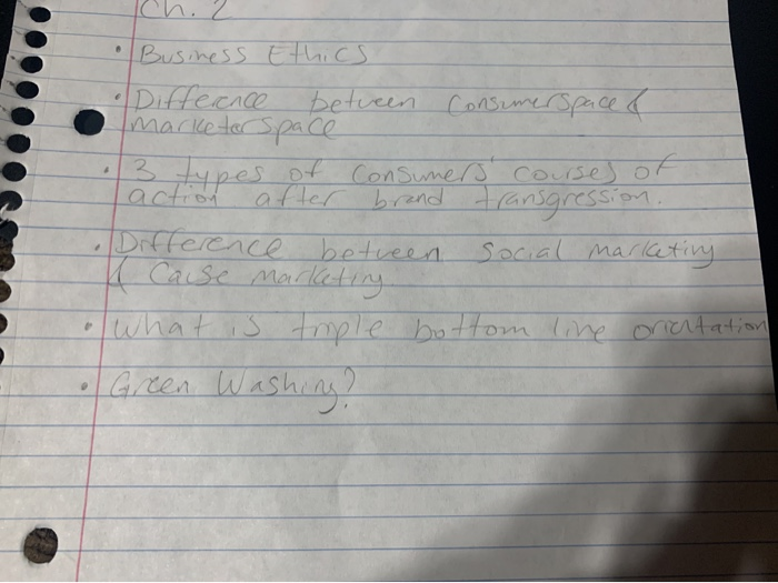 Business Ethics Difference between consumerspace