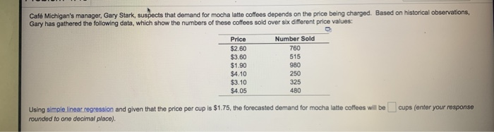 Caf Michigan's manager, Gary Stark, suspects that