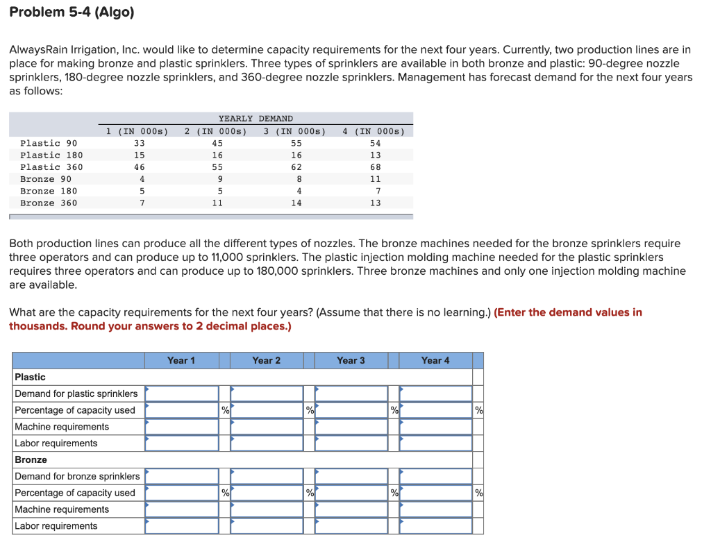 Please be descriptive and show all work