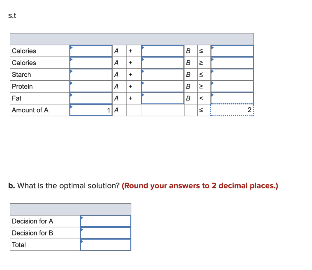 I need the answer asap, please! A diet is being