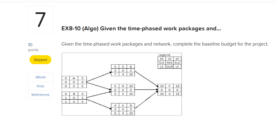 7 EX8-10 (Algo) Given the time-phased work