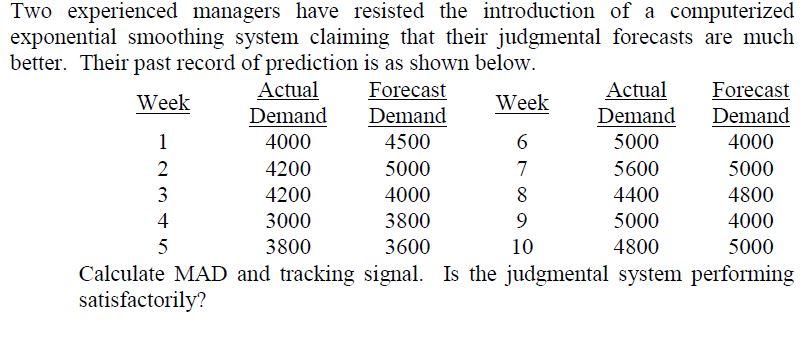 SUBJECT NAME: PRODUCTION AND OPERATION DO NOT USE
