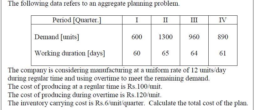 SUBJECT NAME: PRODUCTION AND OPERATION DO NOT USE