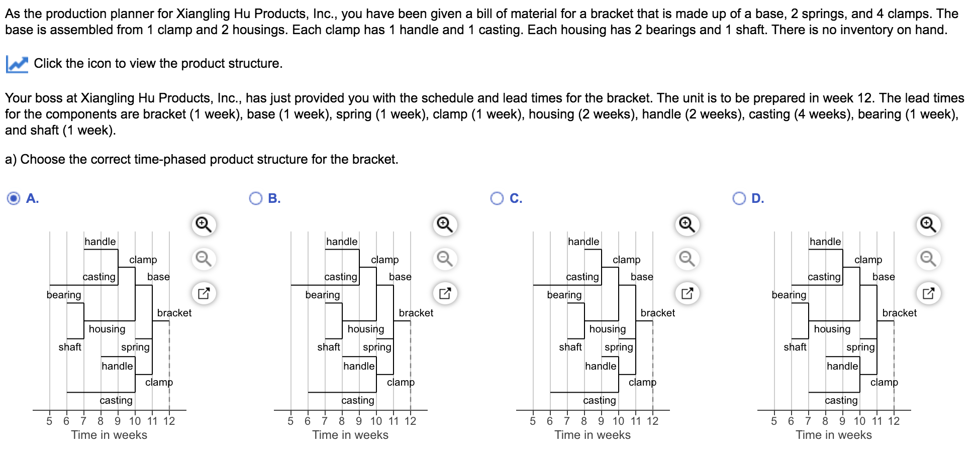 please help they all look the same to me also