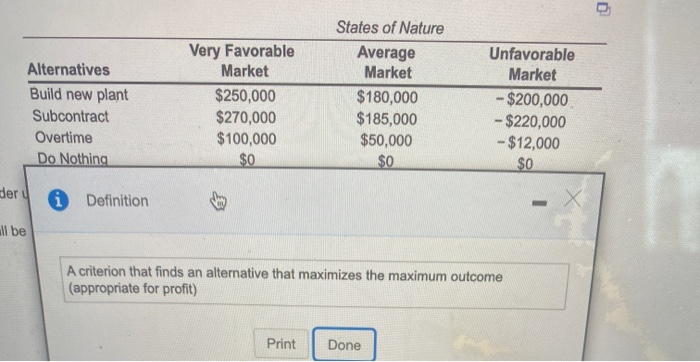 Given the following conditional value table: