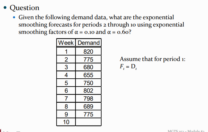 - Given the following demand data, what are the