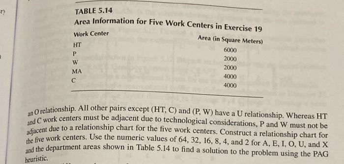 Need help with this question (d) Based on the