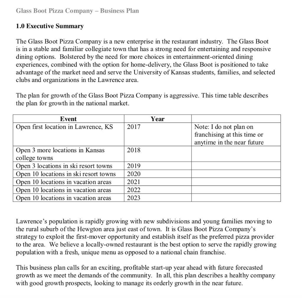 For Glass Boot, develop a vision and a mission