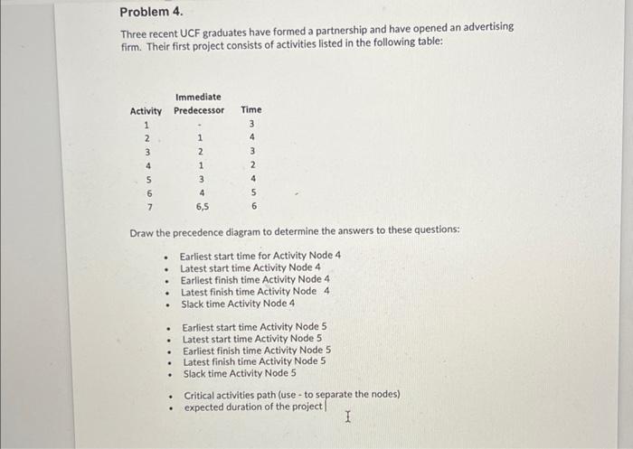 Problem 4. Three recent UCF graduates have formed