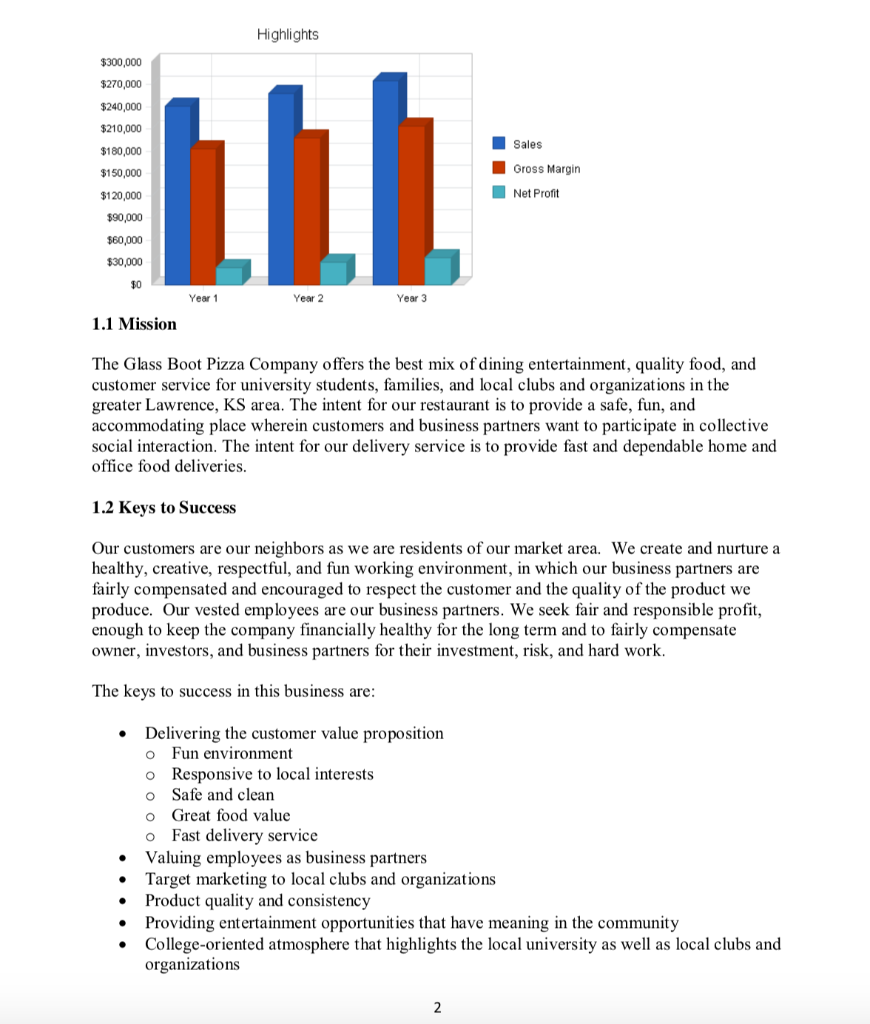 For Glass Boot, develop a vision and a mission