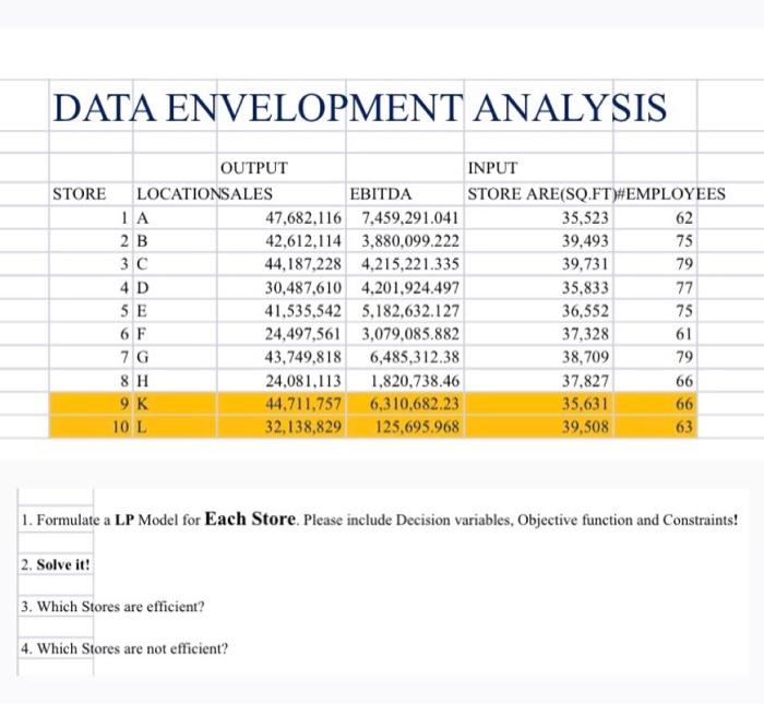 Need help solving questions 1-4. Show work DATA