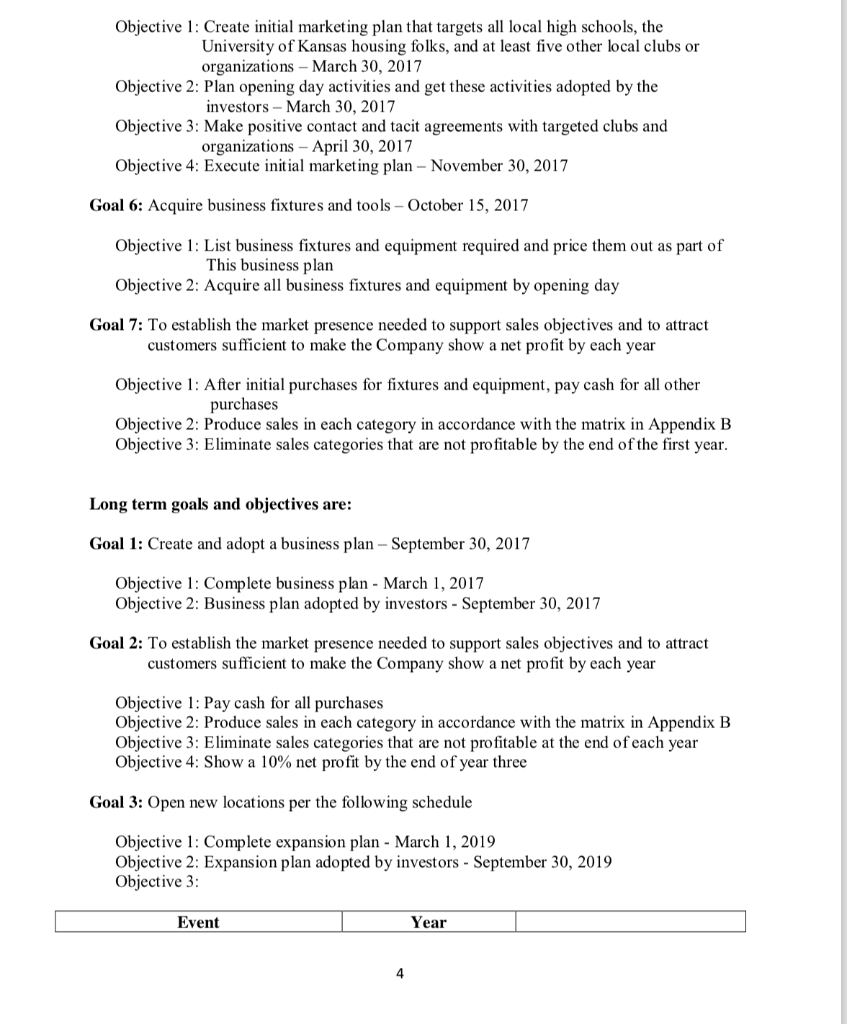 For Glass Boot, develop a vision and a mission