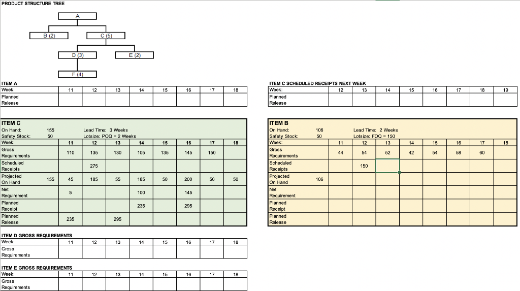 11. Based on the information provided, what are