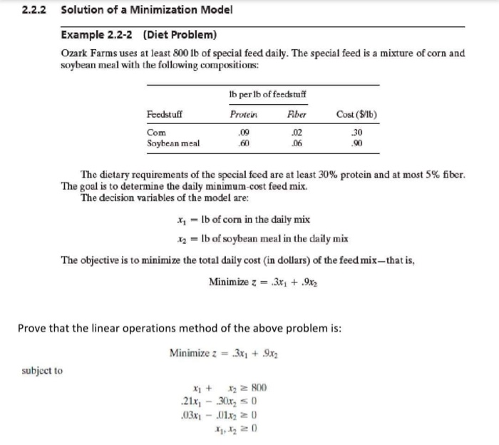 2.2.2 Solution of a Minimization Model Example