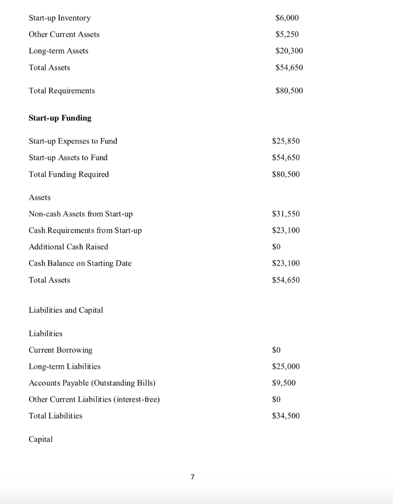 For Glass Boot, develop a vision and a mission
