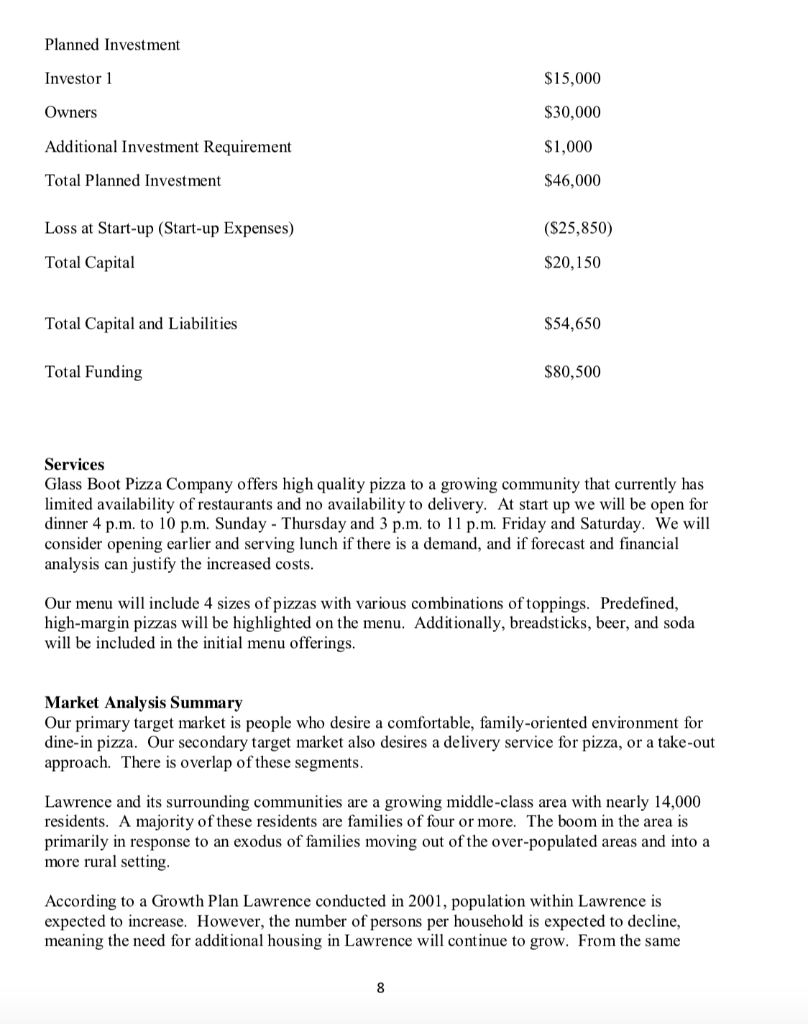 For Glass Boot, develop a vision and a mission