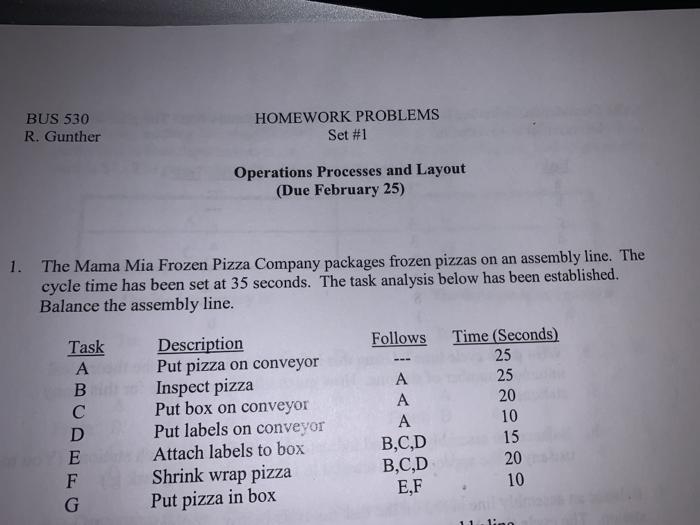 BUS 530 R. Gunther HOMEWORK PROBLEMS Set #1