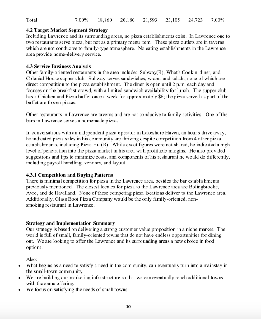 For Glass Boot, develop a vision and a mission