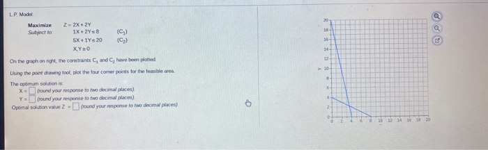 LP Model: Z Maximize Subject to 2X + 2Y 1X+2Y8