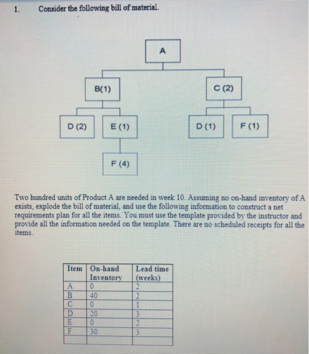 please use this template for the problem to help