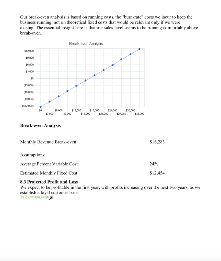 For Glass Boot, develop a vision and a mission