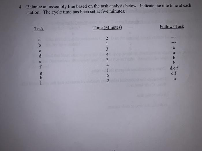 4. Balance an assembly line based on the task