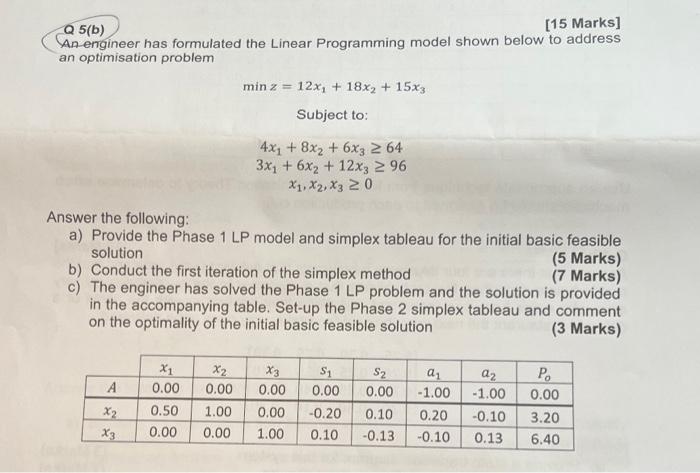 Q 5(b) [15 Marks] An-engineer has formulated the