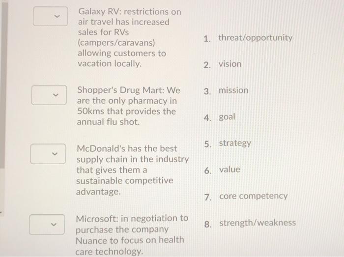 Galaxy RV: restrictions on air travel has