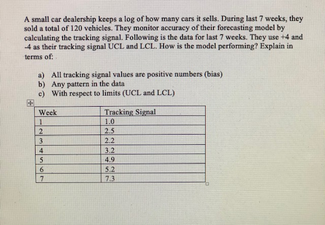 A small car dealership keeps a log of how many