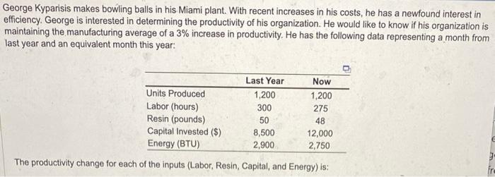 George Kyparisis makes bowling balls in his Miami