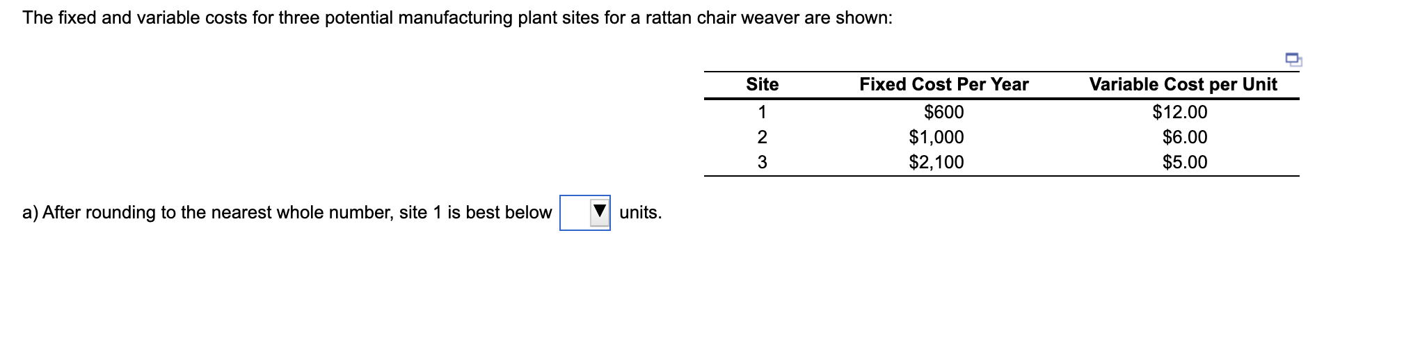 Todd's Direct, a major TV sales chain