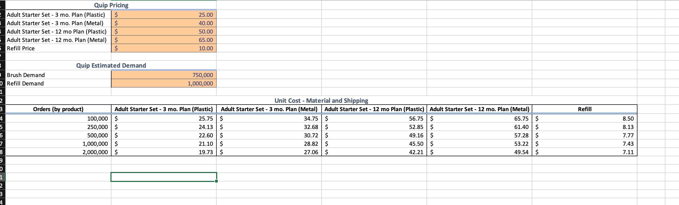 build an excel model to answer these, pls show
