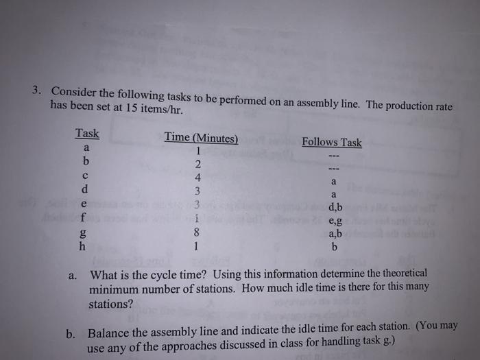3. Consider the following tasks to be performed