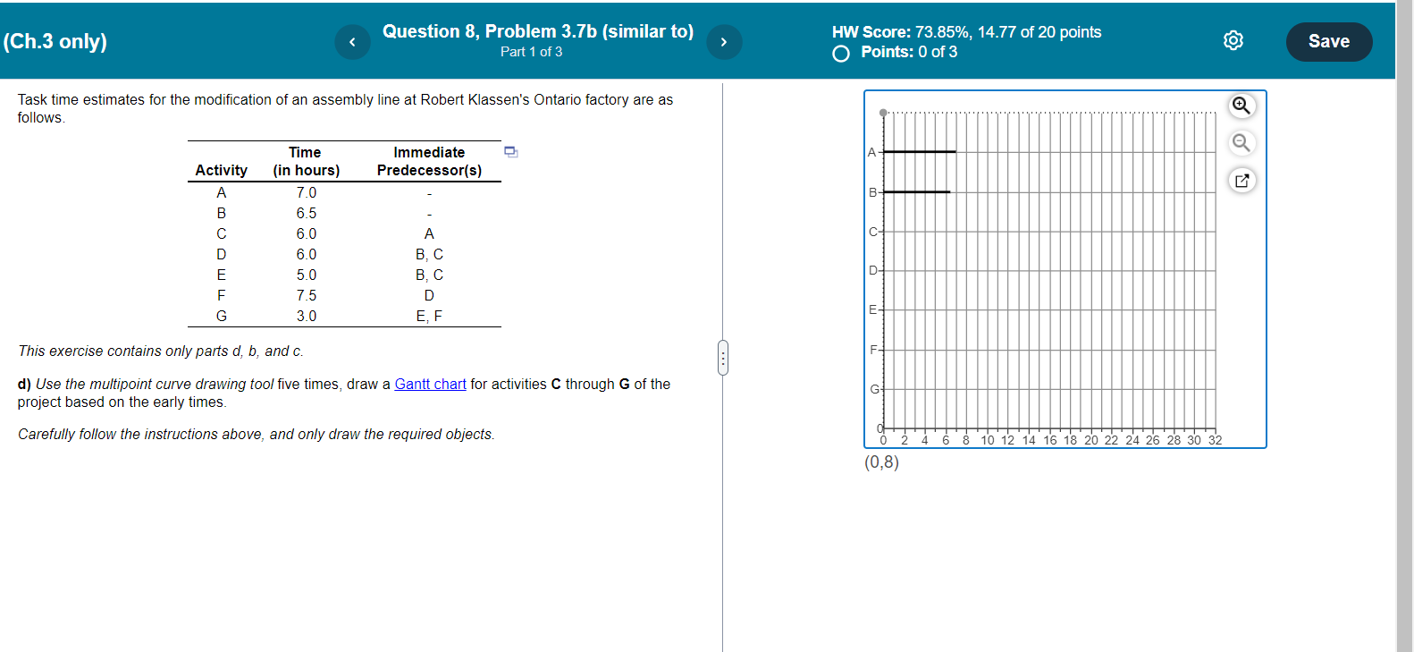 need a step by step answer Task time estimates