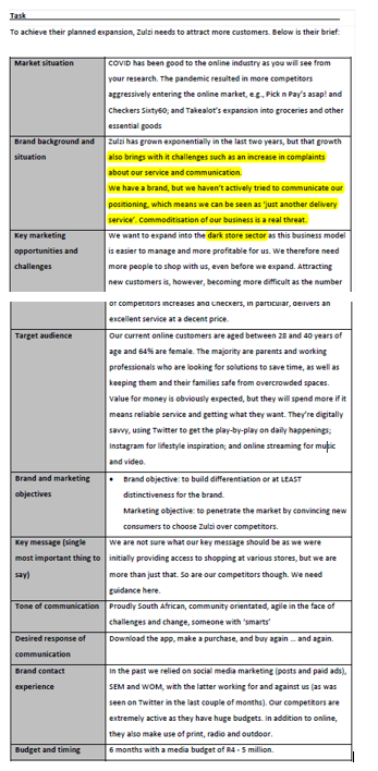 (This is a channel and media planning question).