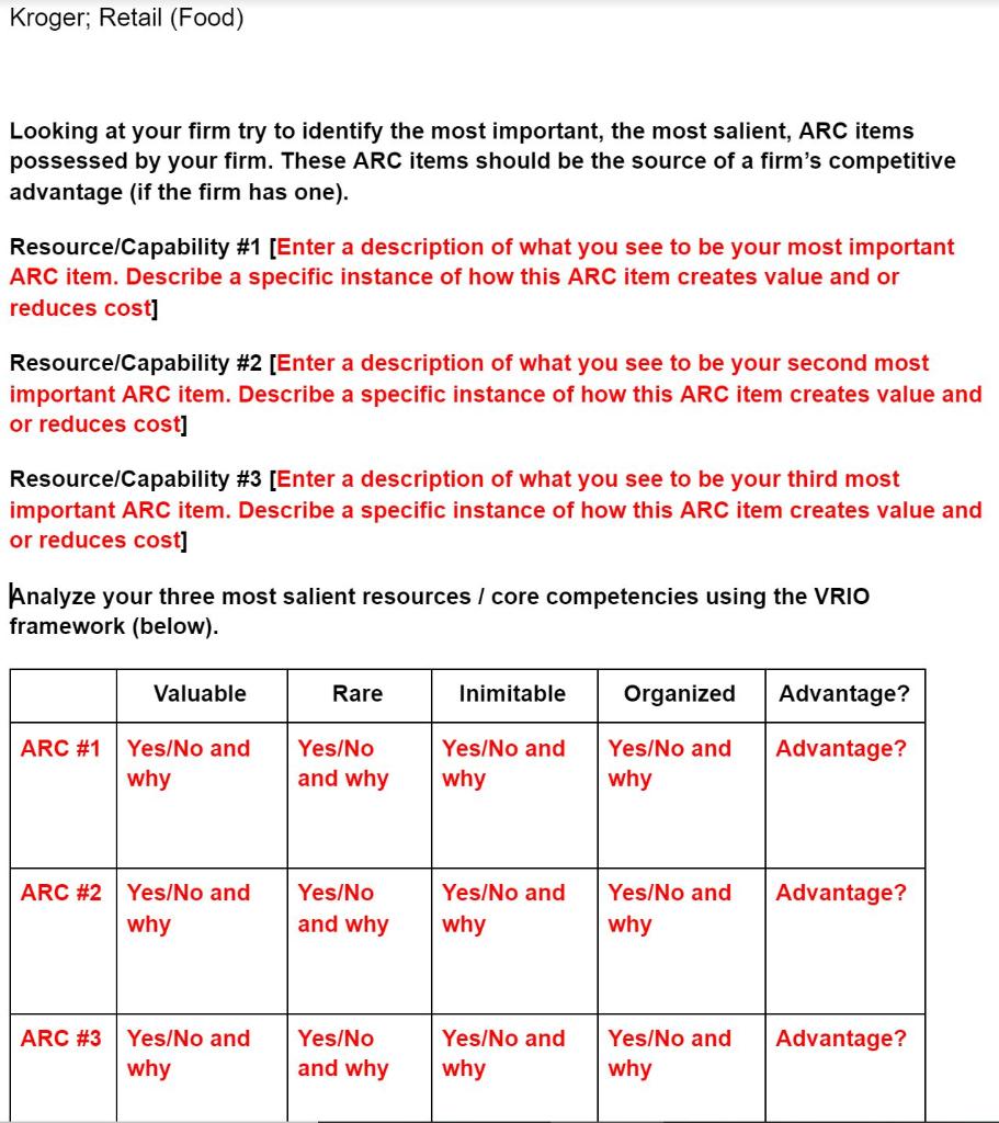 I need help identifying 3 good ARC items that