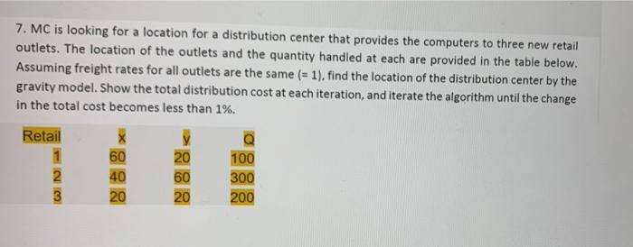 7. MC is looking for a location for a