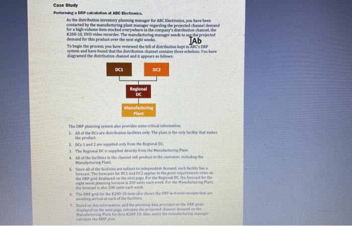 Case Study Performing a DRP calculation at ABC