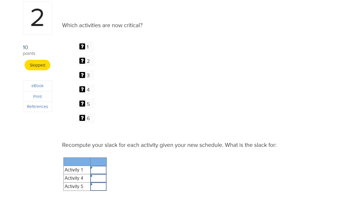 2 Schedule resource load chart with ES and slack