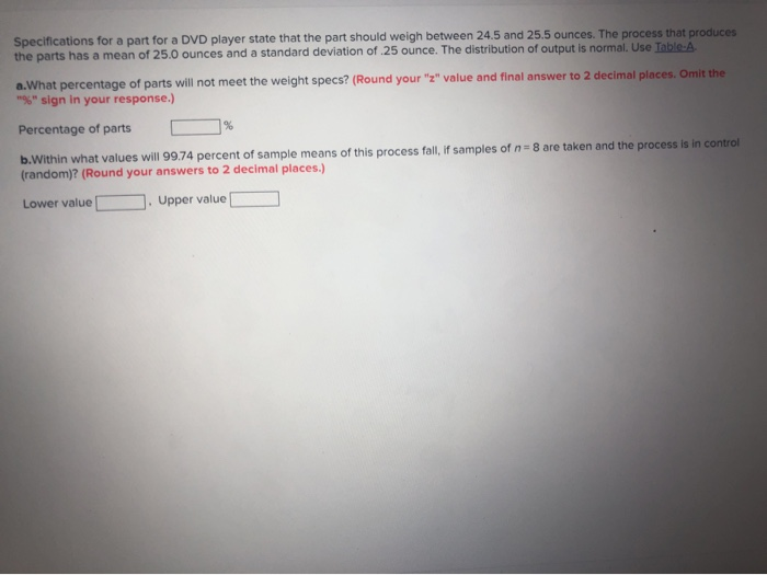 Specifications for a part for a DVD player state