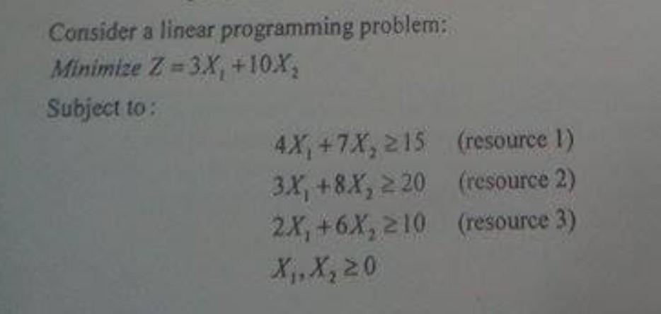 Use graphical method determine how many